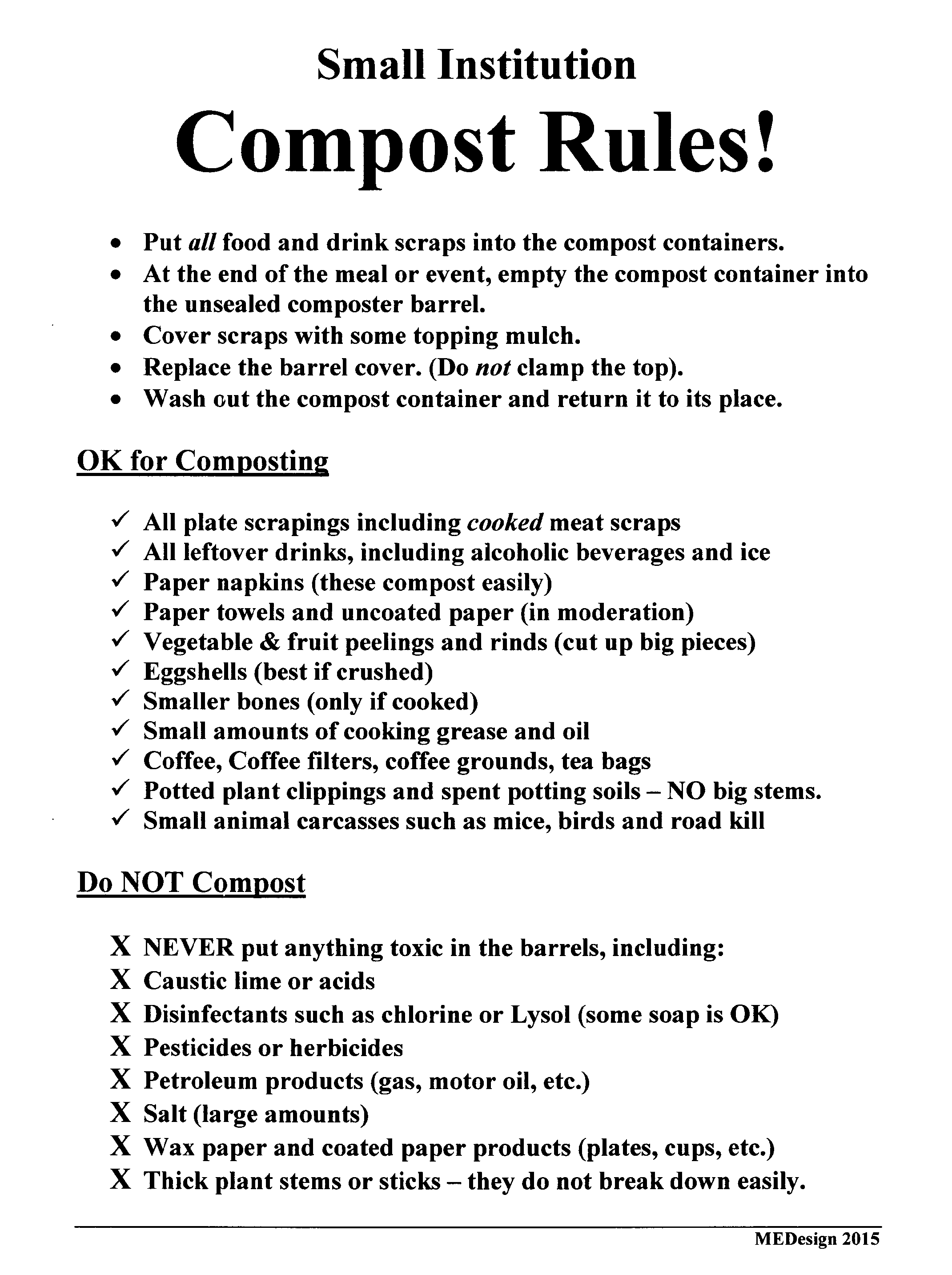 Composting Index Page